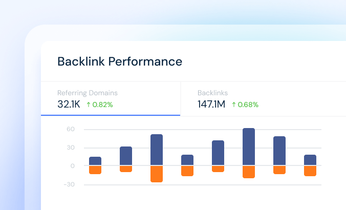 Backlink Analytics