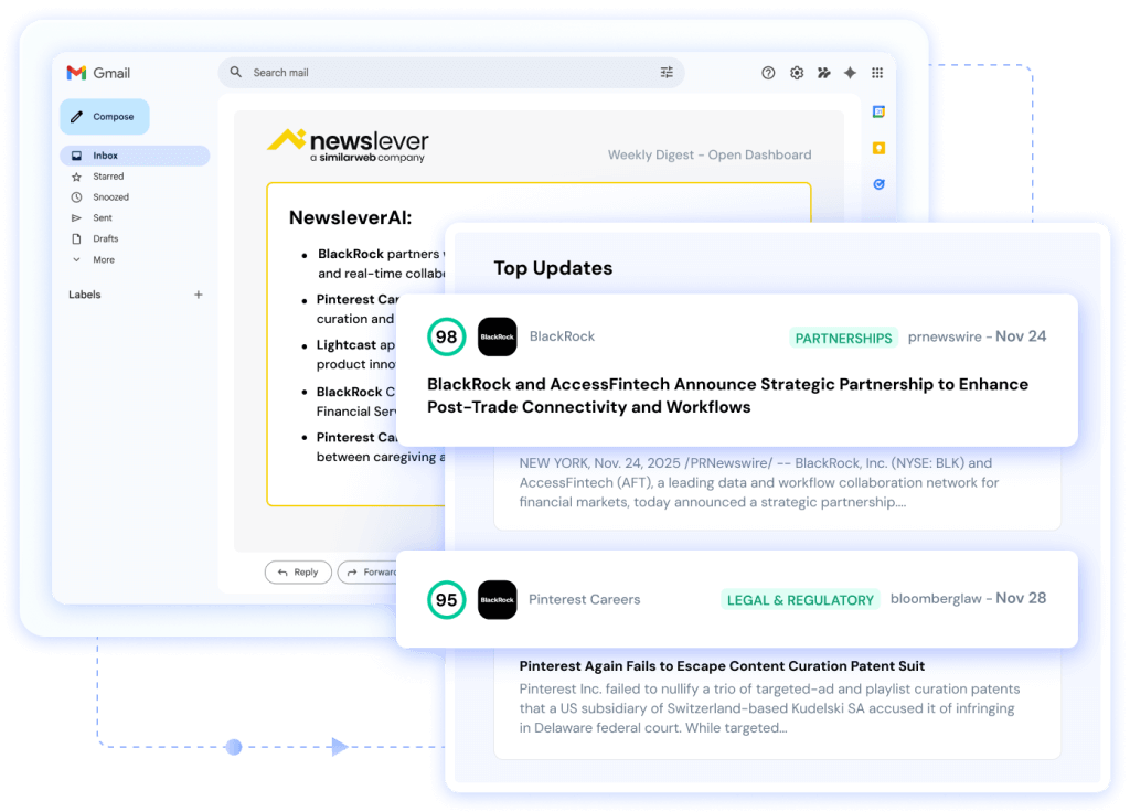 Competitive Trackers & Alerts