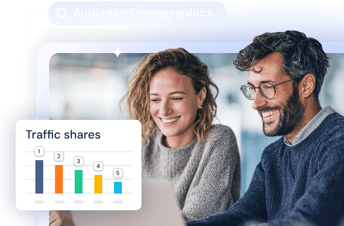 Research, Analytics & Strategy