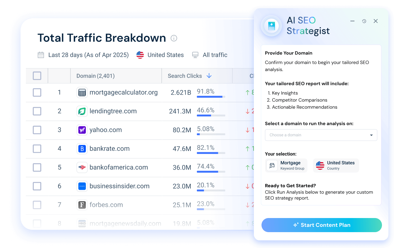 AI SEO Strategist