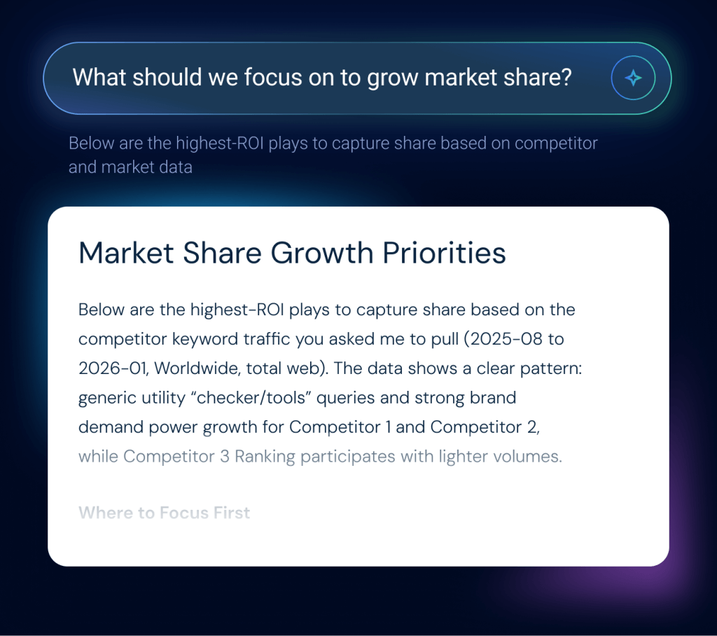 Strategic Recommendations
