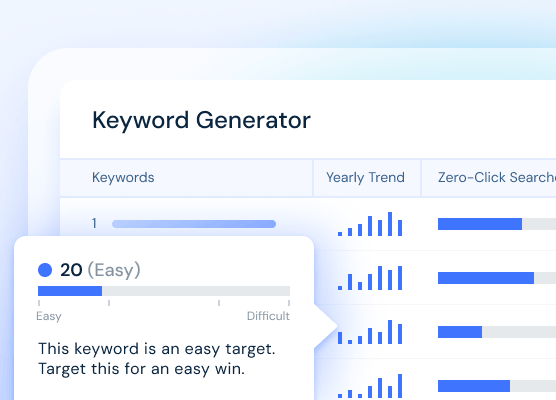 Keyword Research