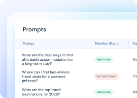 Prompt Analysis
