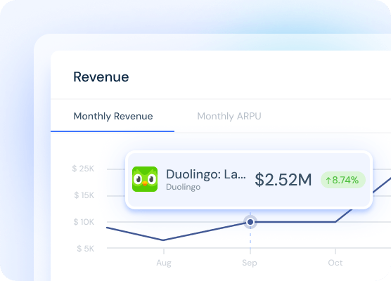 Revenue