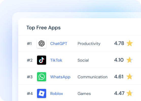 Top free apps