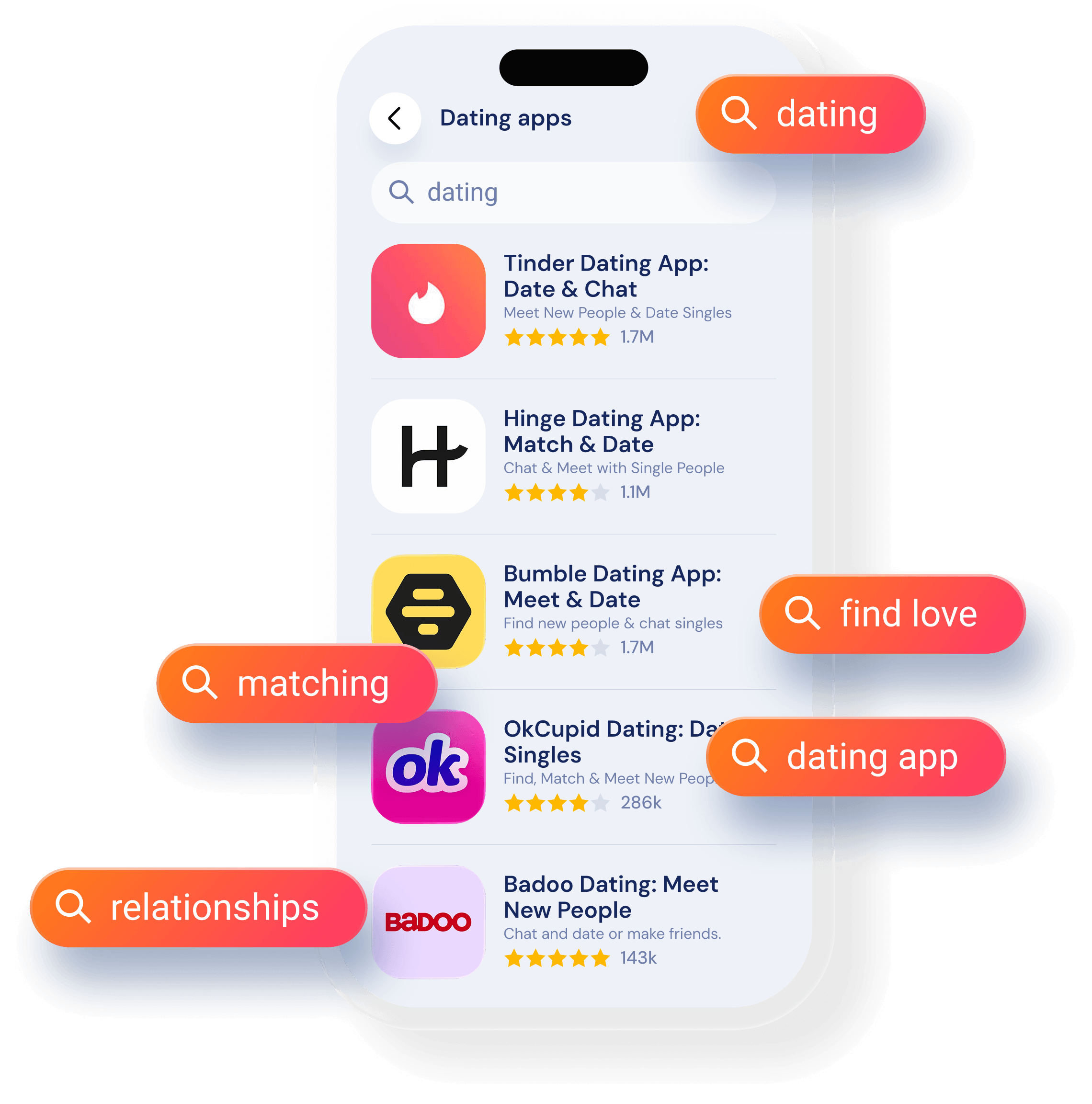 App Keyword Ranking Tracker