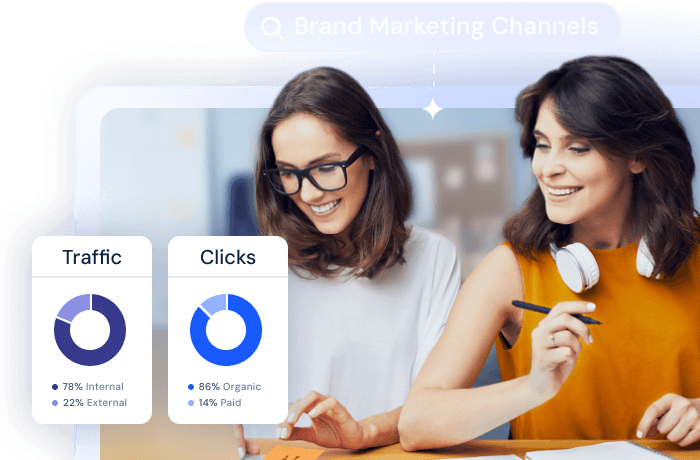 Marketing Teams