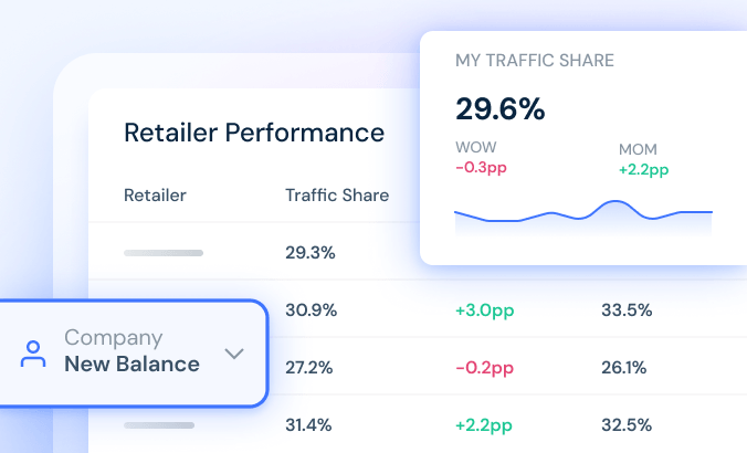 Digital Shelf Analytics - feature card A