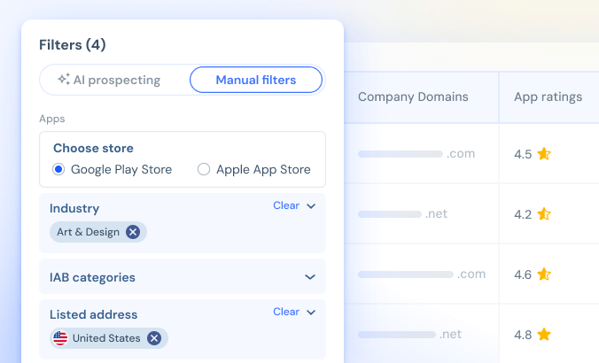 Apps Lead Generation