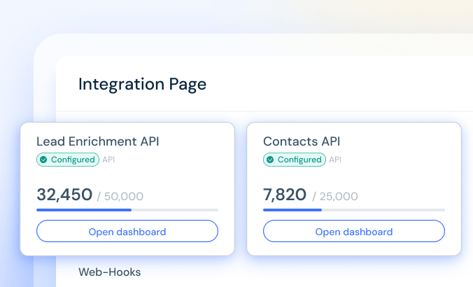 Sales Operations & Strategy