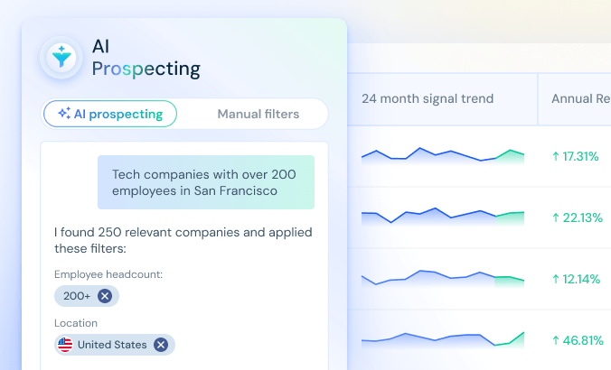 AI Prospecting Agent