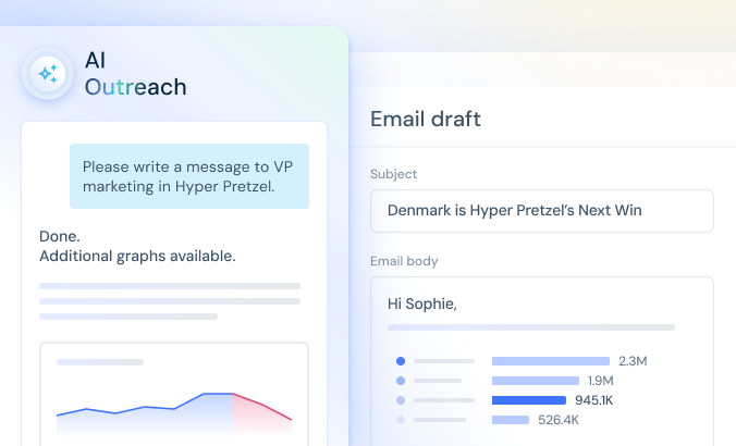 AI Outreach