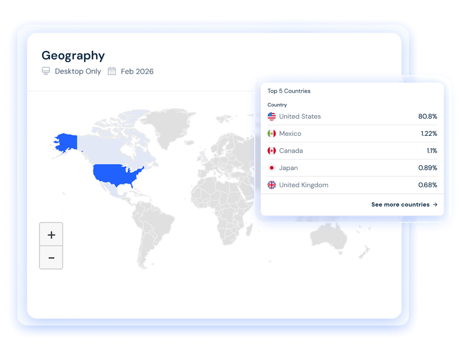 GEOGRAPHY