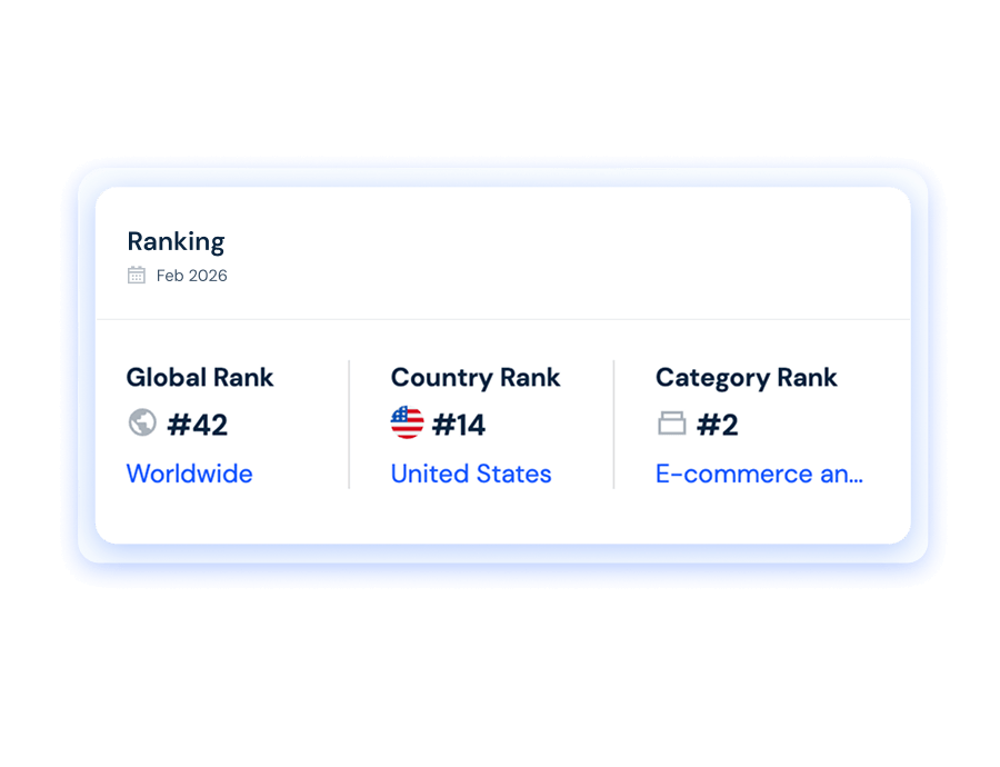 RANKING