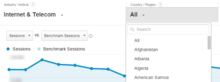 Filter category and country in Google Analytics Benchmark report