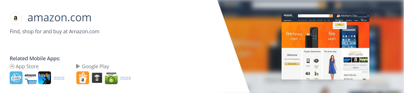 Website Analysis new header