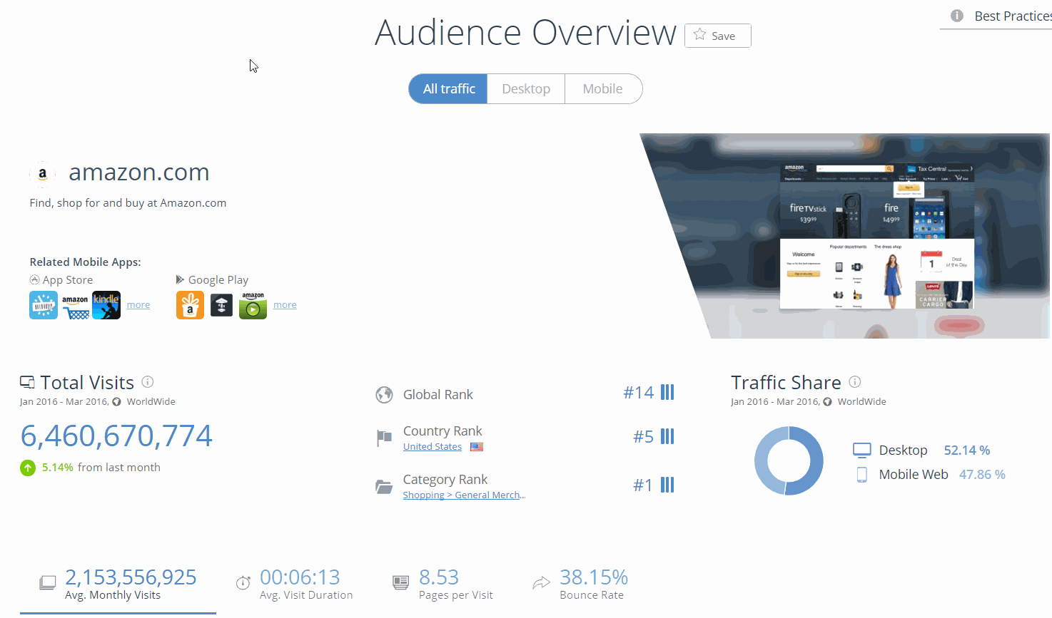 new-audience-overview