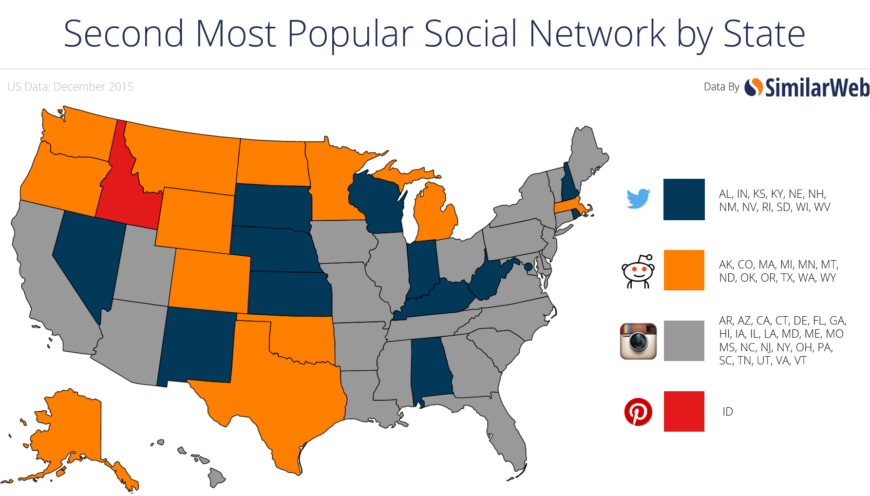Second Most Popular Social Network by State