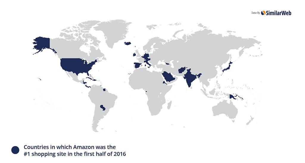 Countries in which Amazon was the #1 shopping site in H1 2016