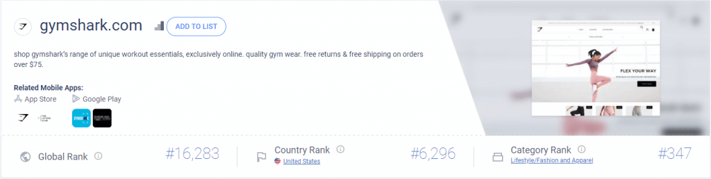 gymshark Global Rank